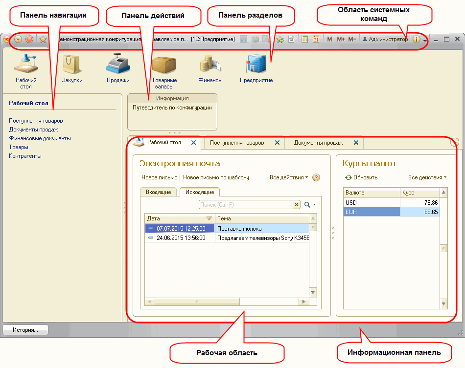 При нажатии на крестик окно не закрывается